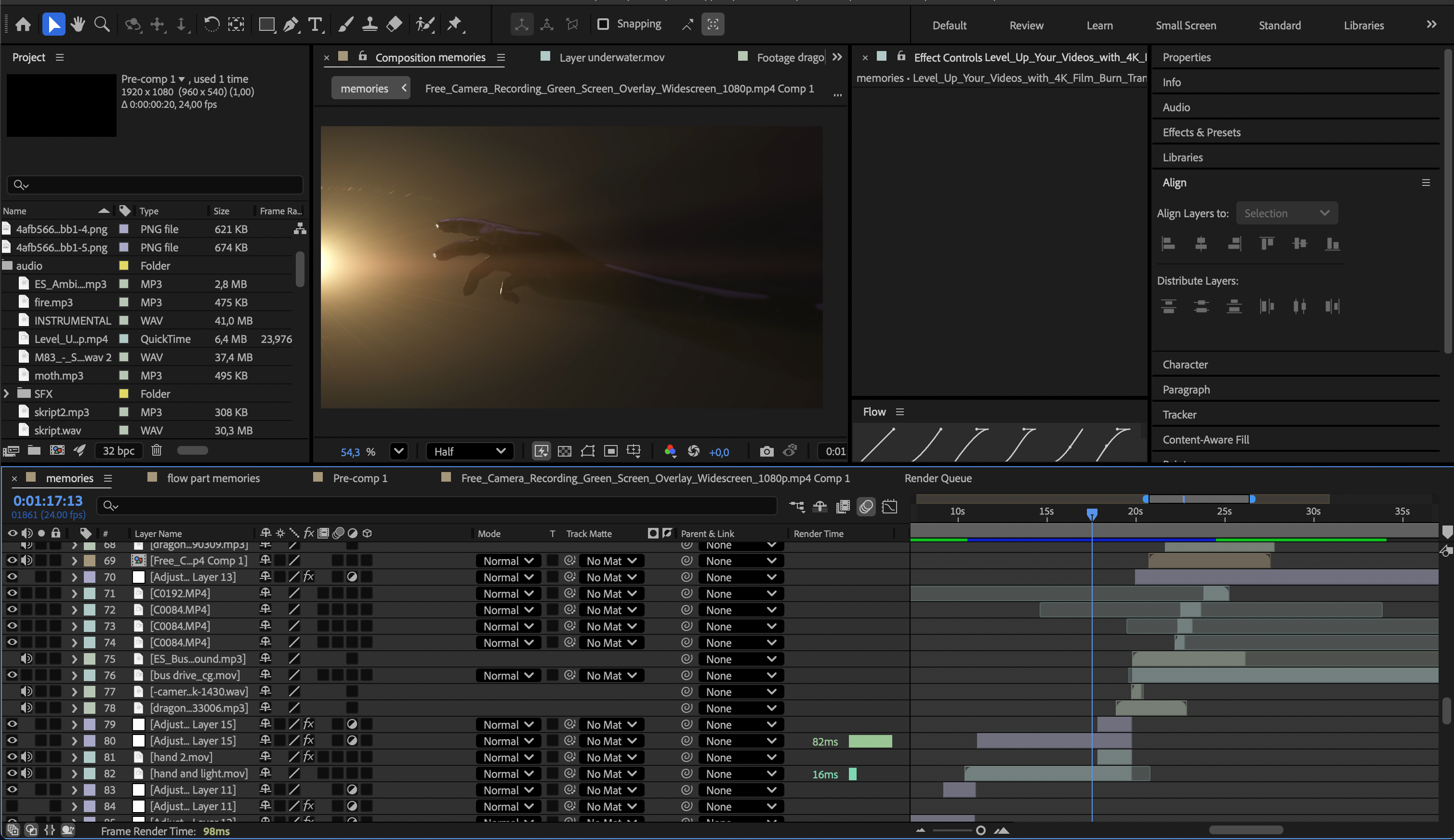After Effects Timeline